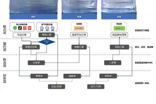 詹姆斯谈多次被打脸：我有点头疼 但我会没事的