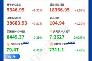 队记：独行侠后卫约什-格林今日因生病将缺战湖人