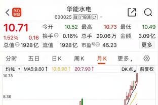 足球报：准入推迟10天至12月15日 大连人近期已筹到部分资金